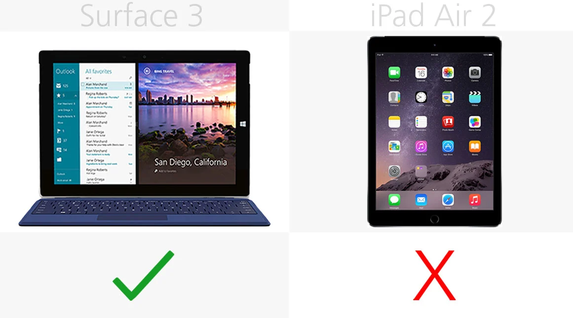 Pen input