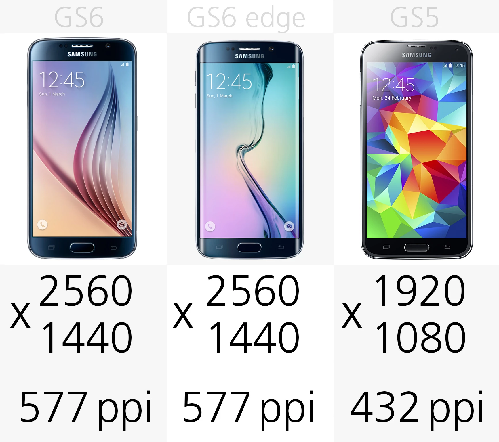 Display (resolution)