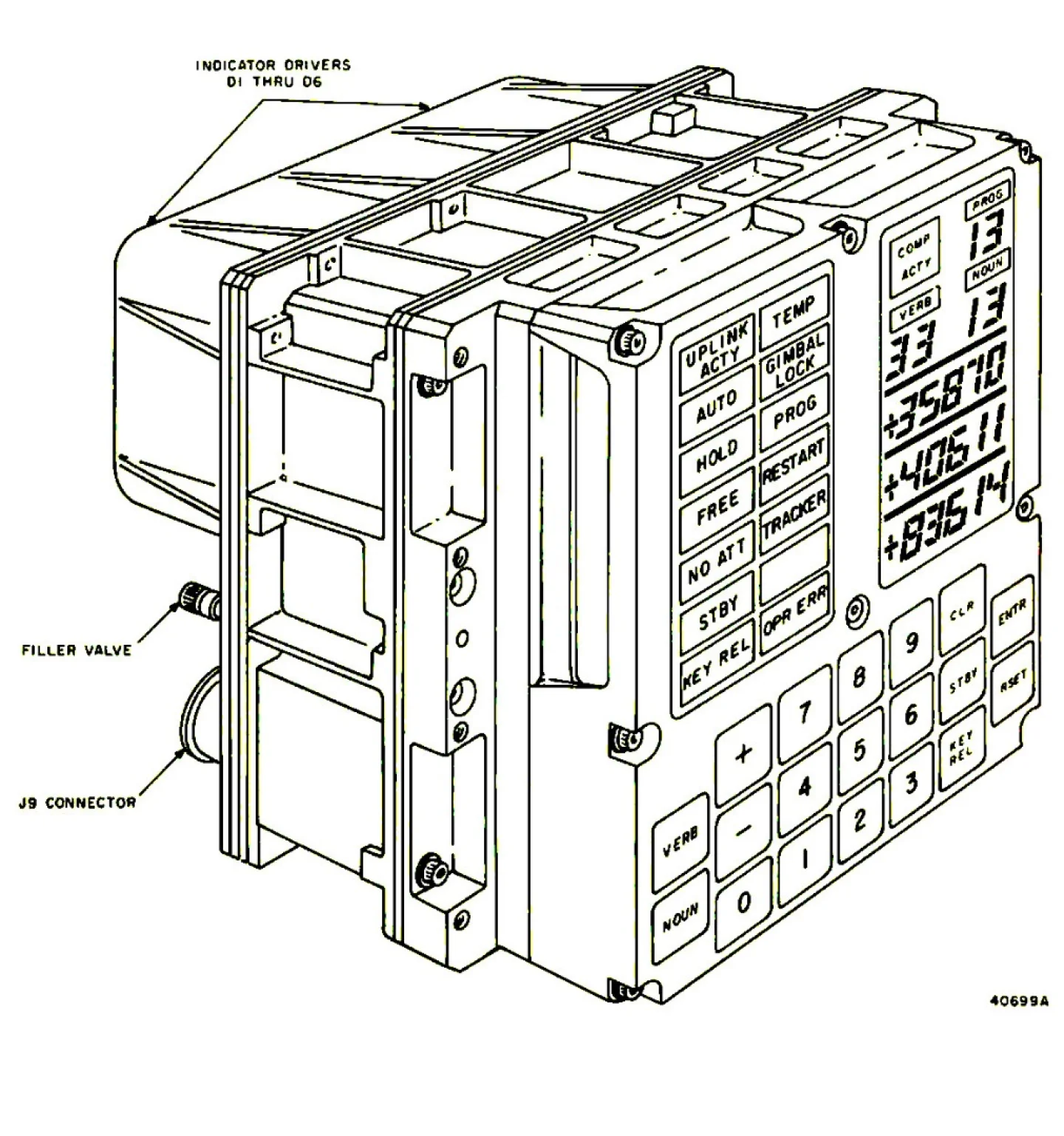 Apollo’s brain: The computer that guided man to the Moon