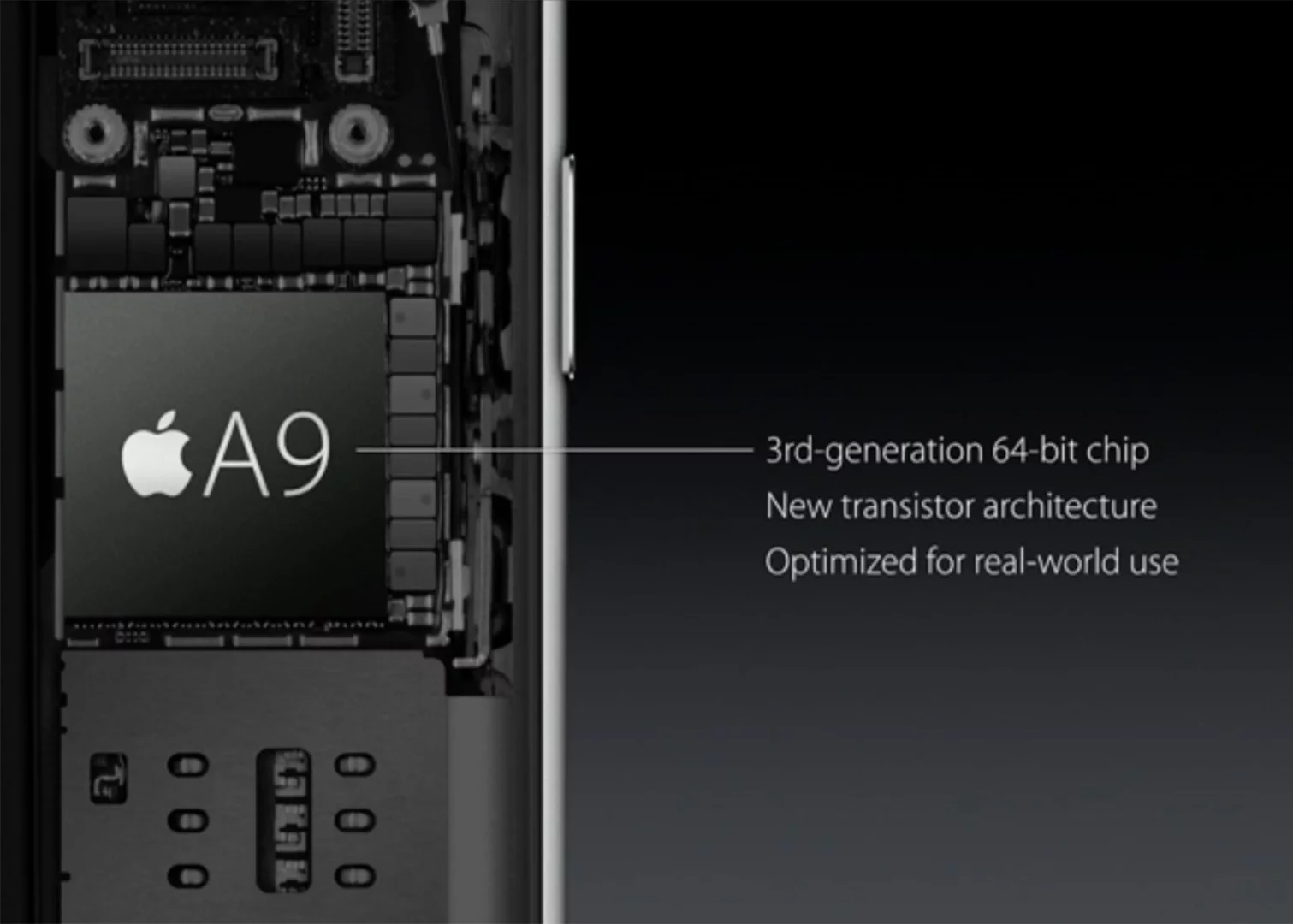 The A9 chip is new this year