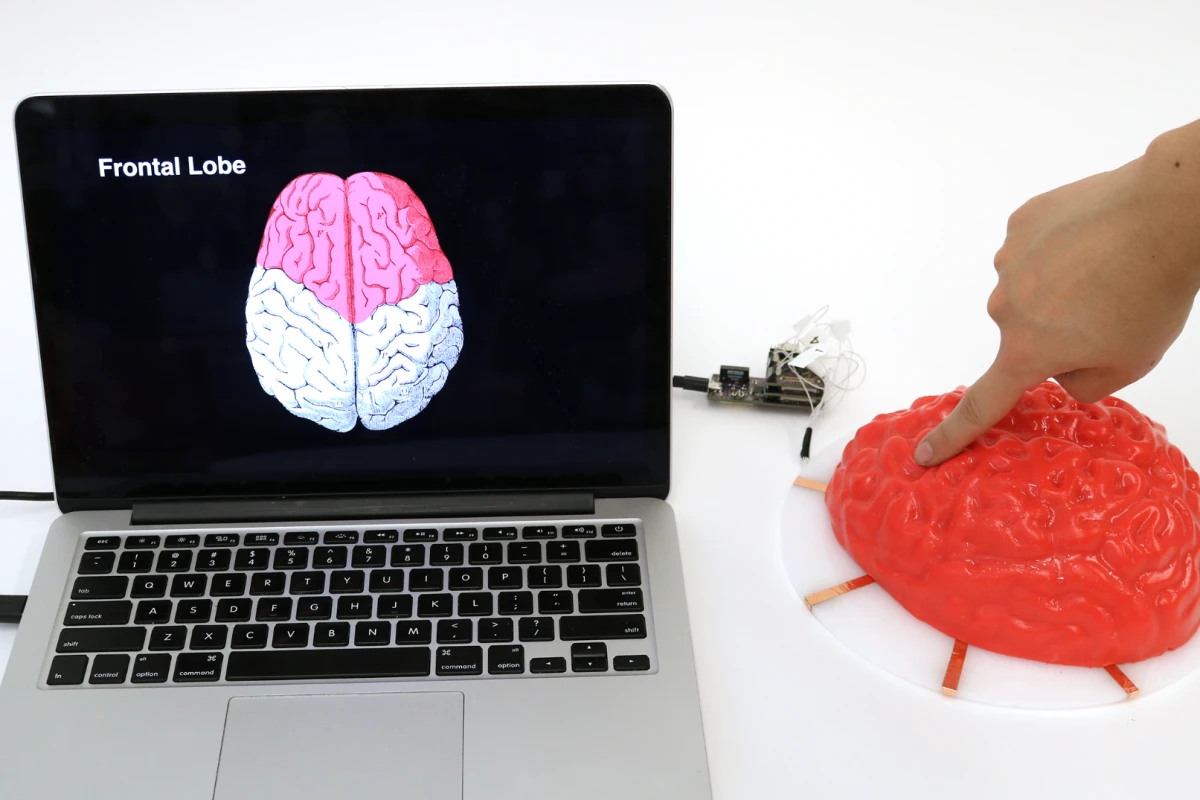 Electrick applied to a gelatin mold