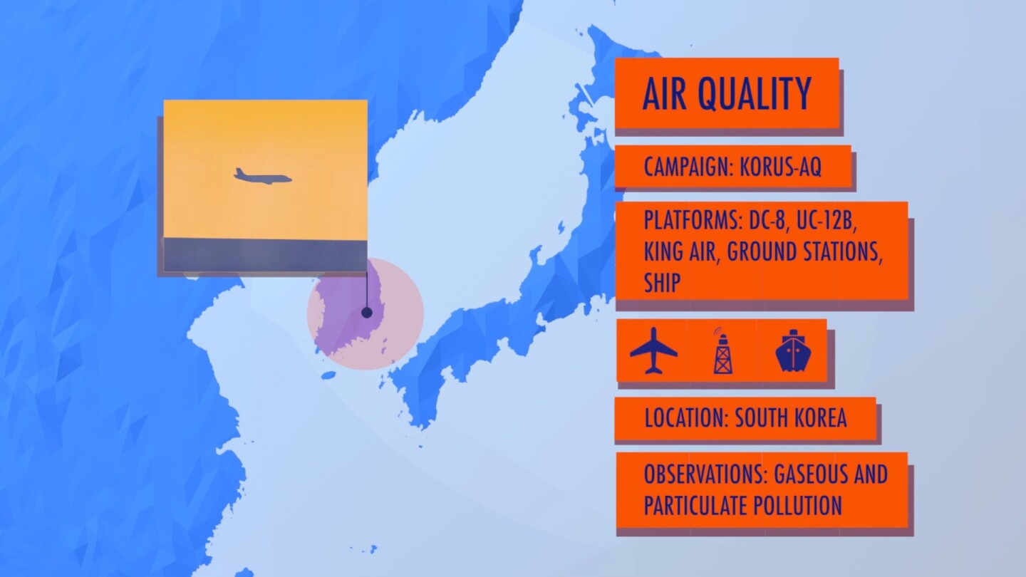 The combination of data from the concentrated population of Seoul, combined with that from rural farming regions will provide scientists with an extremely useful set of data, allowing for the study of both natural and human emissions