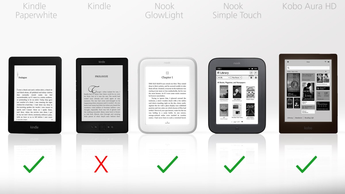 All but the standard Kindle feature touch screens