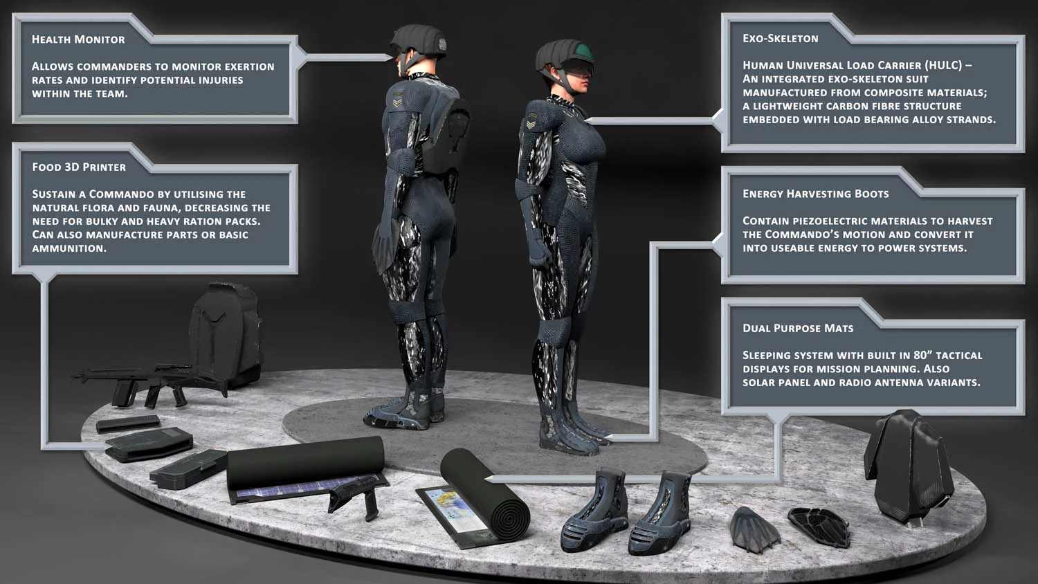 Exoskelton infographic