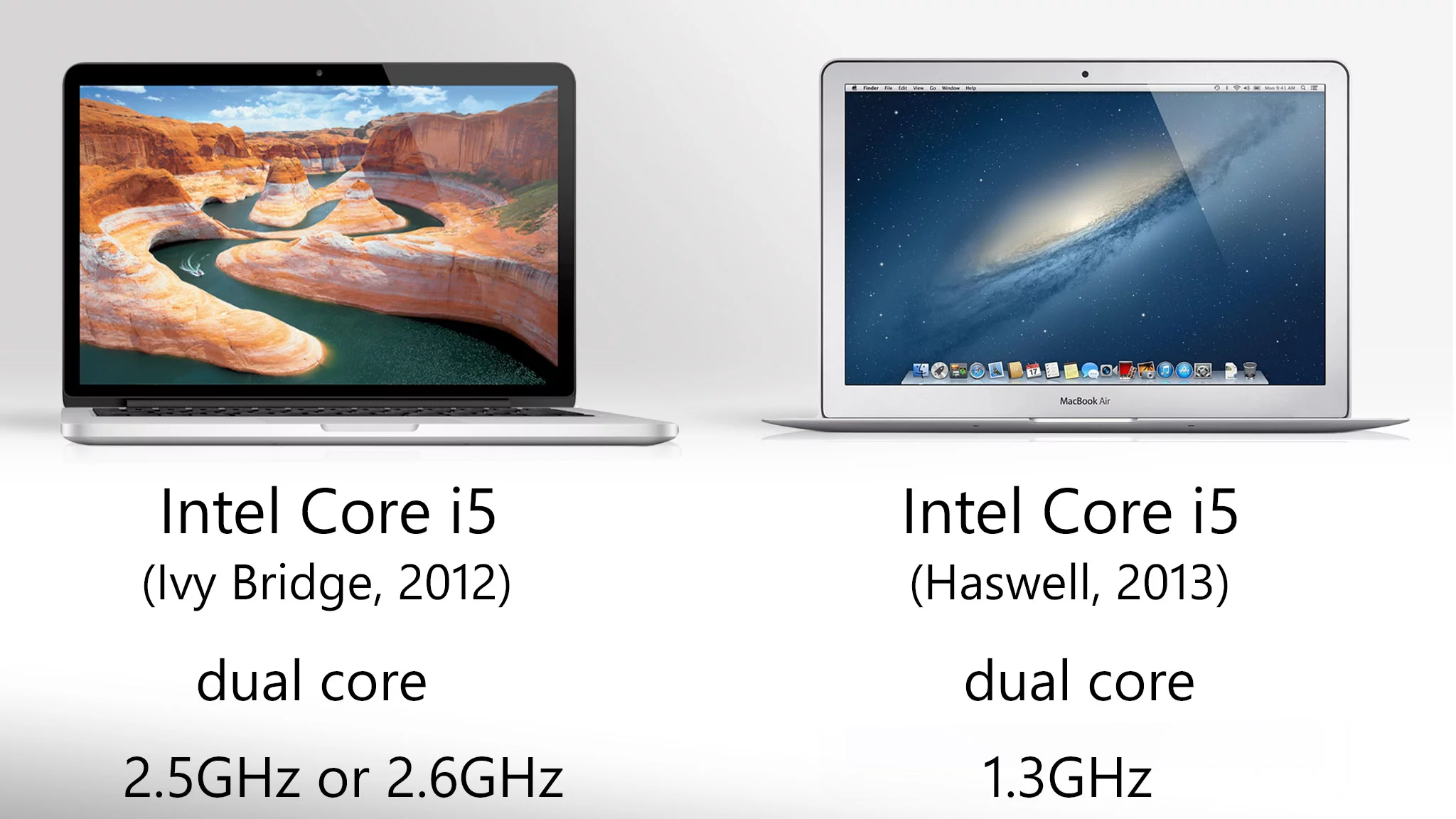 The Air gets Intel's new Haswell processor, the rMBP has yet to be updated with the new chips