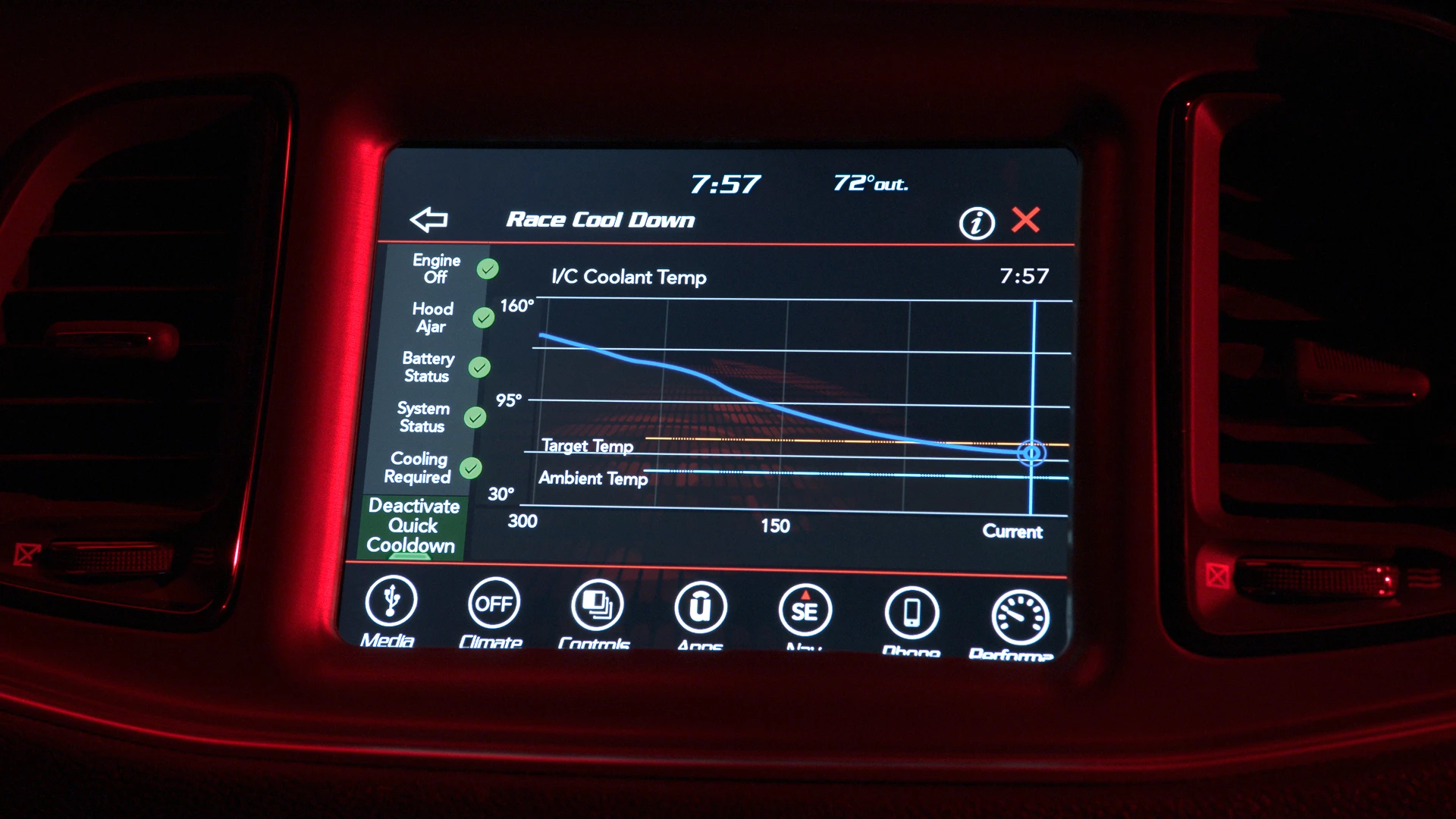 Owners are able to track almost every detail of their Demon's performance through the central touchscreen