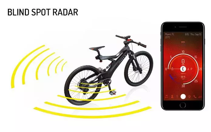 Nireeka carbon e-bike: blind spot warnings pop up on your smartphone dash