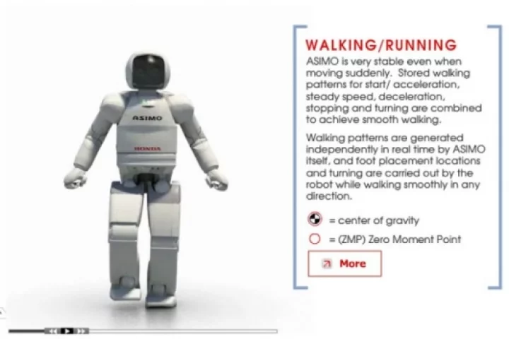 Inside Honda's ASIMO