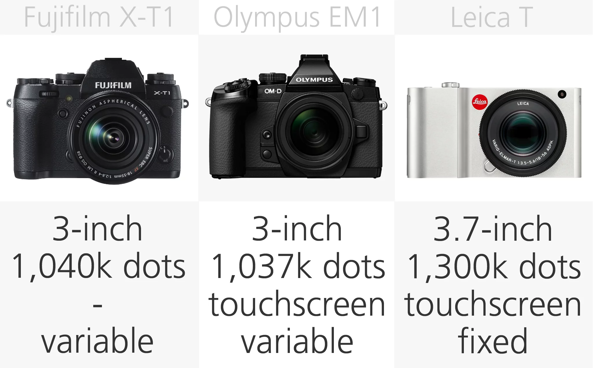 High-end mirrorless camera monitor comparison (row 1)