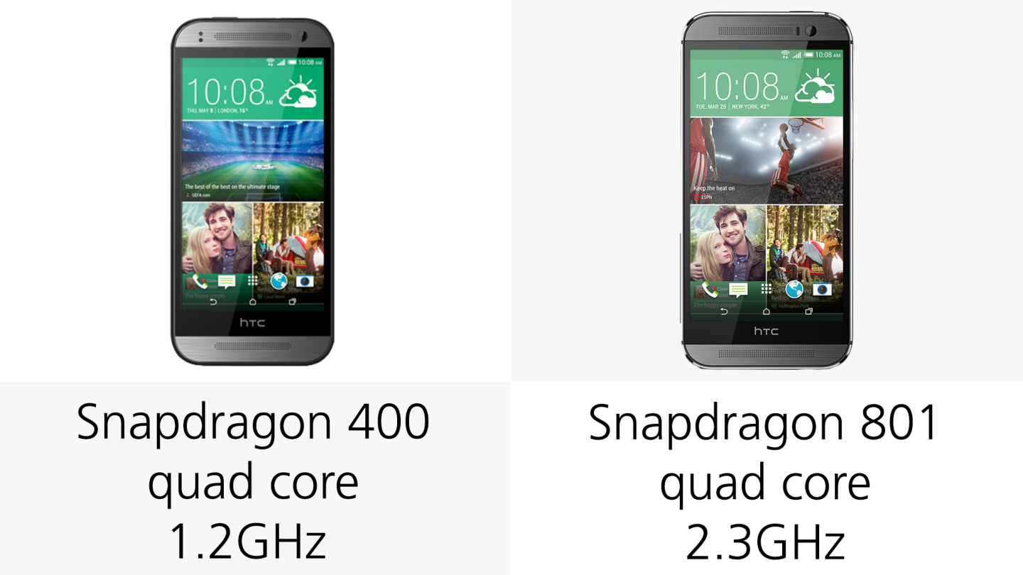 The M8's processor is significant beefier than its little brother's