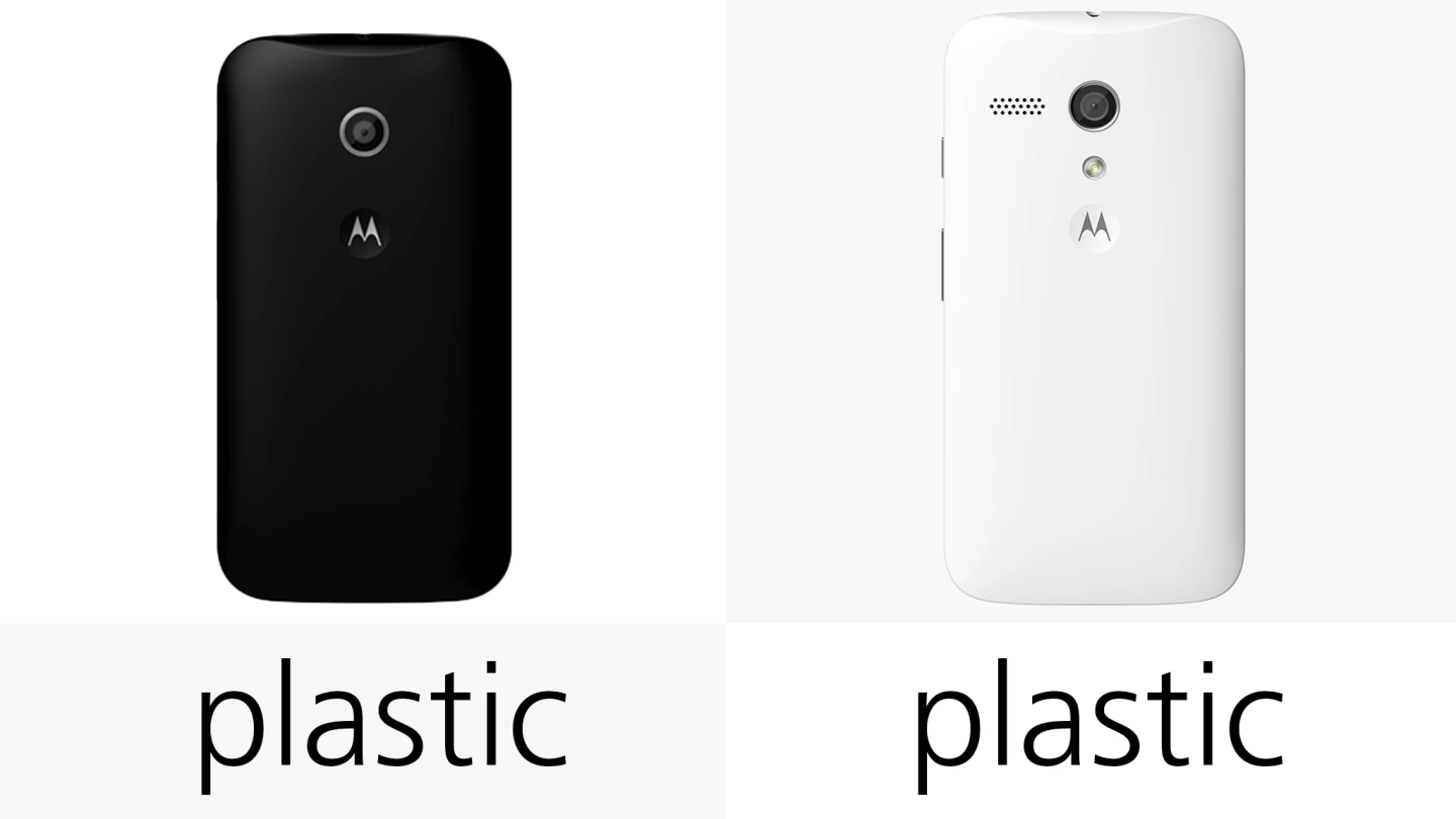 You won't find any aluminum builds on these two budget-minded phones