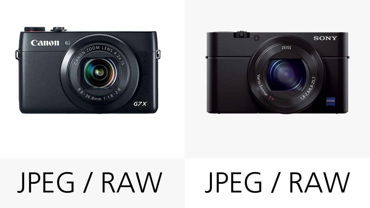 Photography enthusiasts will be pleased that both the Sony RX100 III and the Canon G7 X can shoot JPEG or RAW files