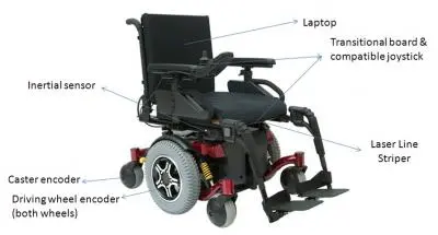Electric wheelchair fitted with laser line striper and other terrain assistance devices. Credit: FSU