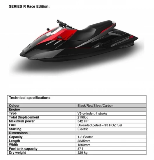 HSR-Benelli Series-R 342 bhp Race Edition specifications