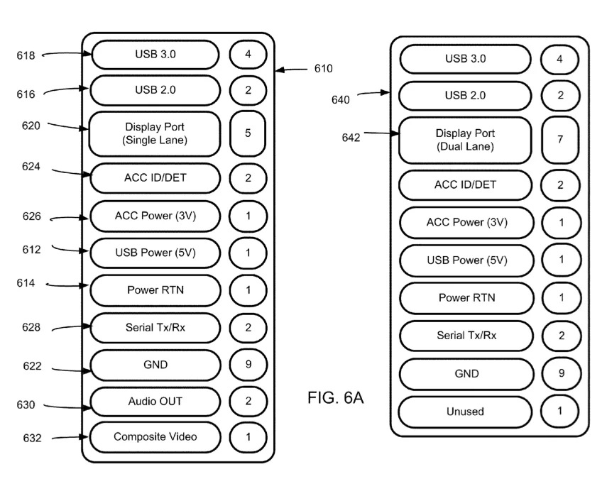 Illustration from the patent application for Apple's new USB 3.0 and DisplayPort/Thunderbolt iOS connector