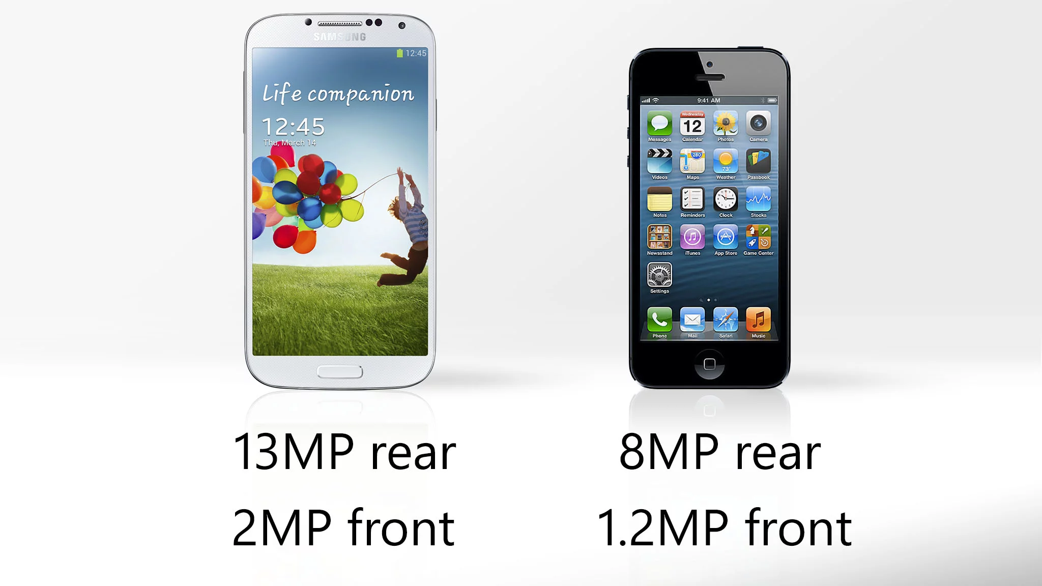 The S4's camera is 13 MP, next to the iPhone's 8 MP