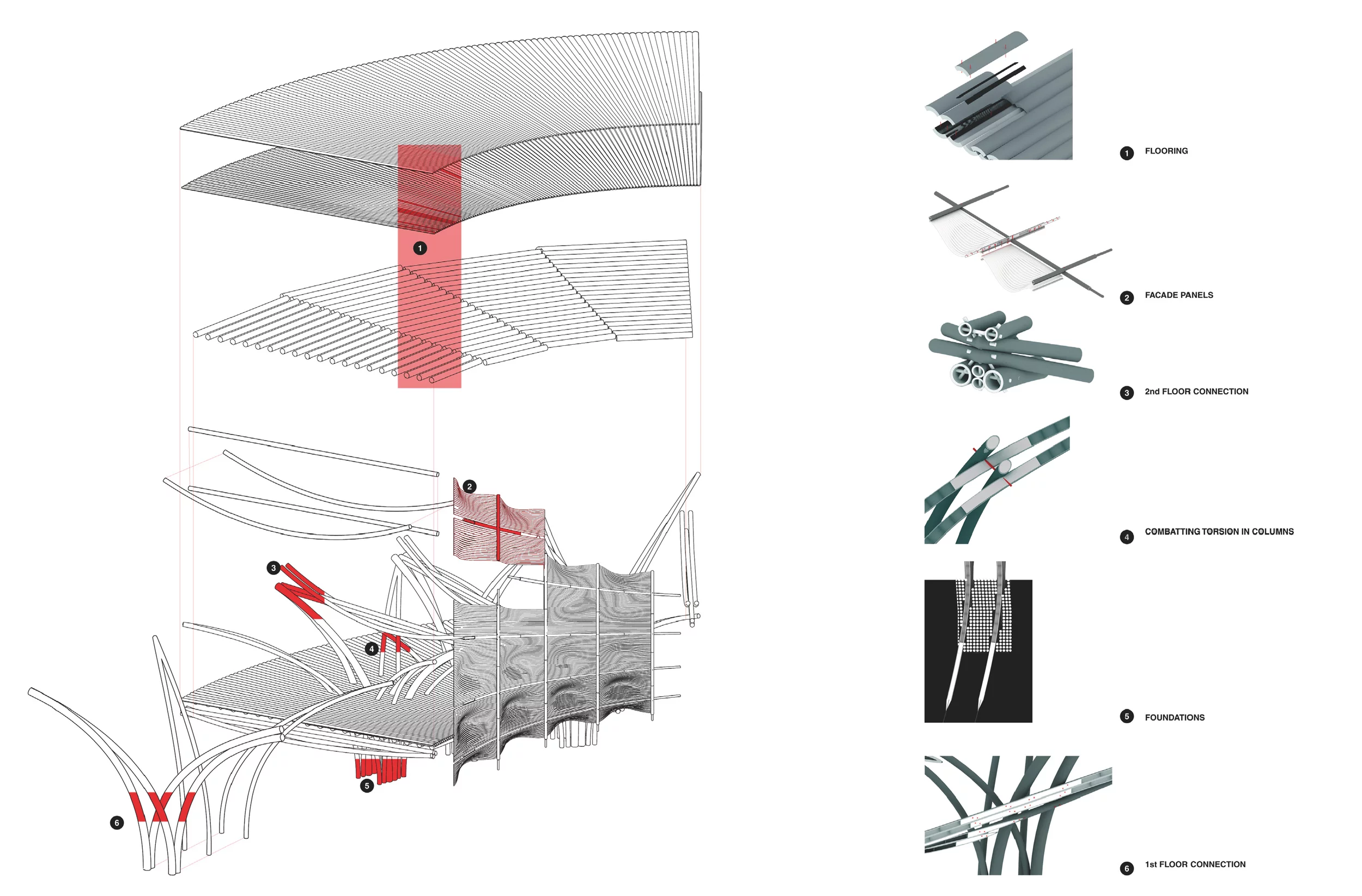 The bamboo could be joined together in a grid to create a building facade, and when used as a roofing material, sealed with tar (Image: John Naylor)