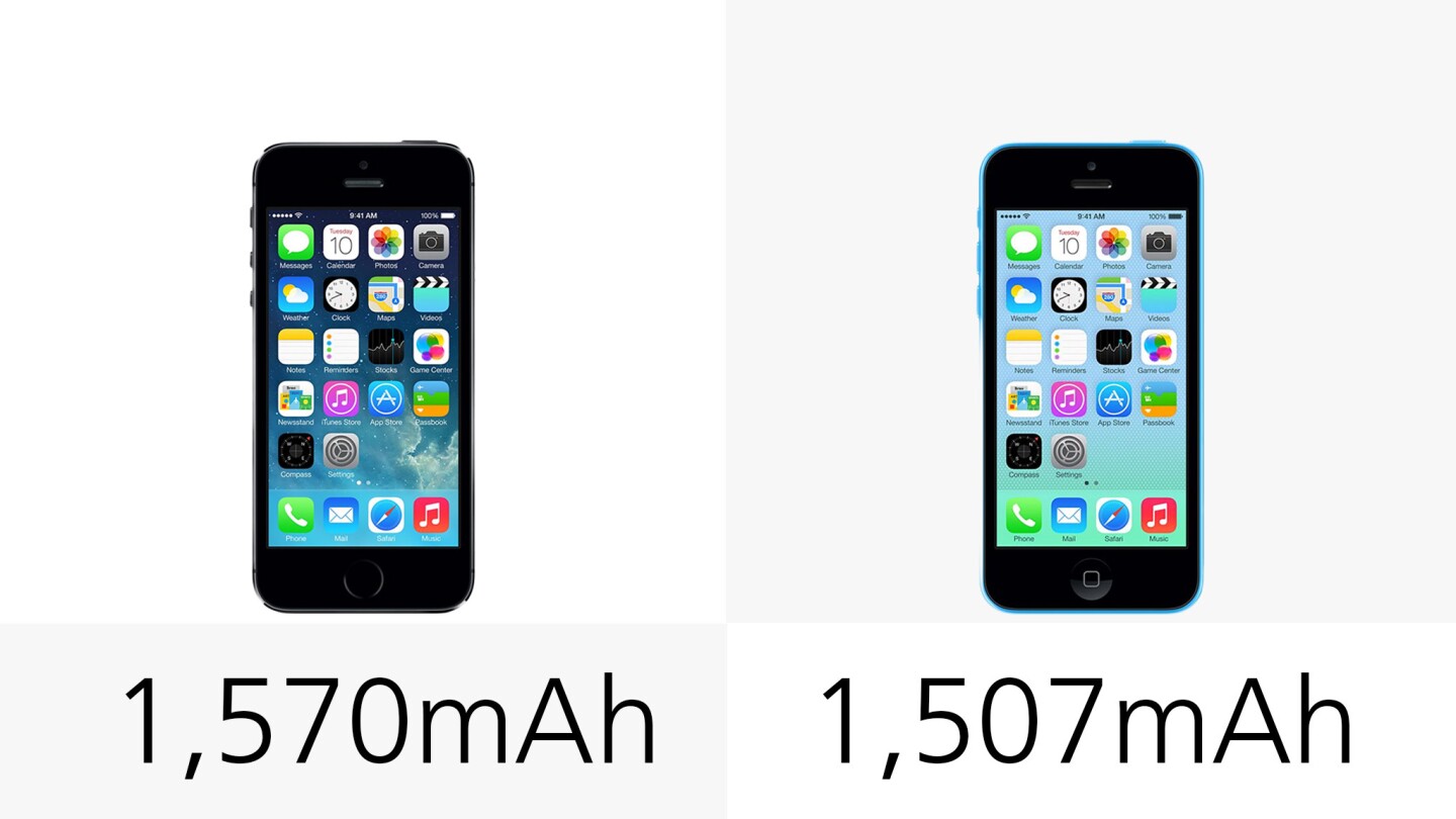 Battery capacity (row 2)