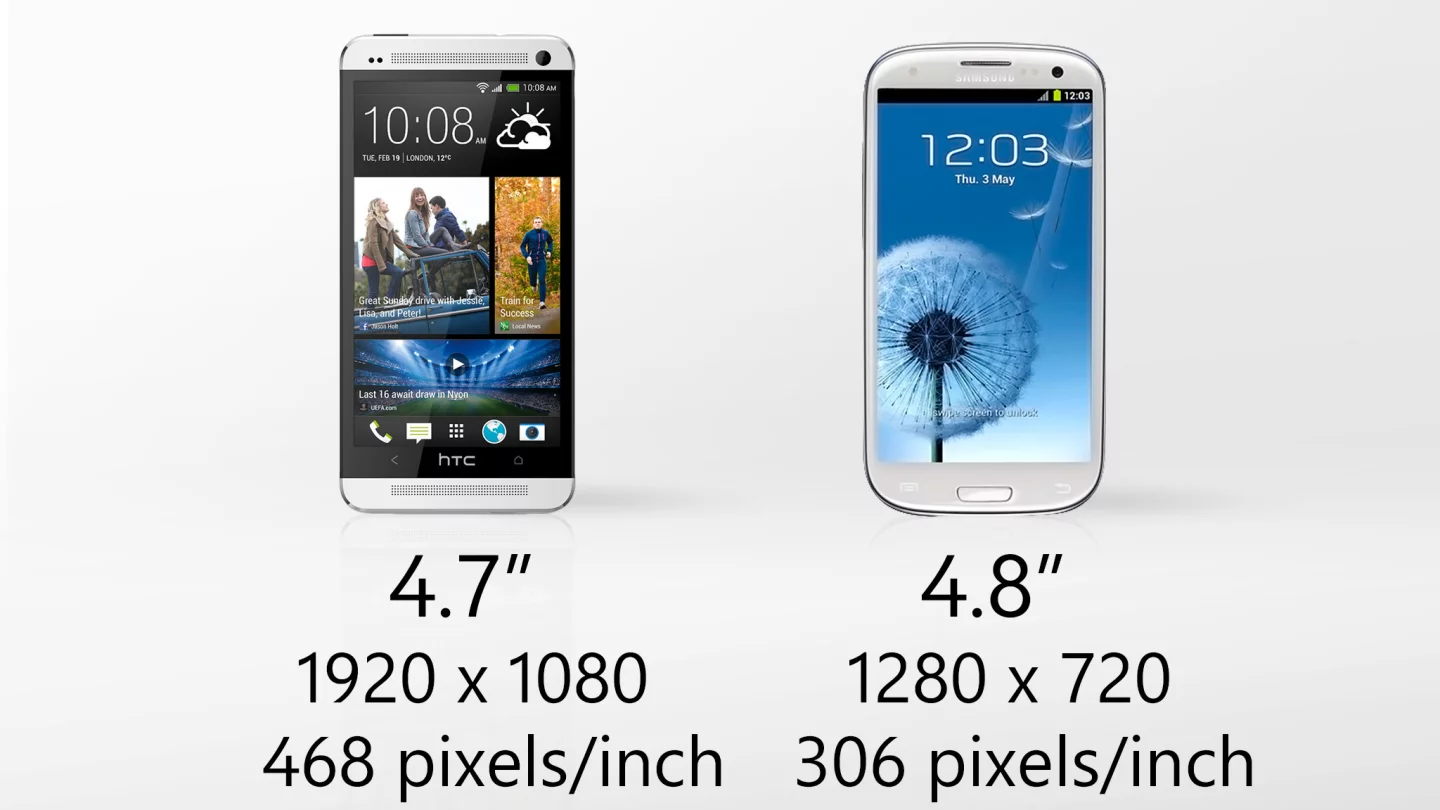 The One is the latest high-end phone to sport a 1080p display