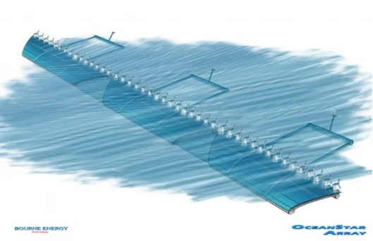 OceanStar array