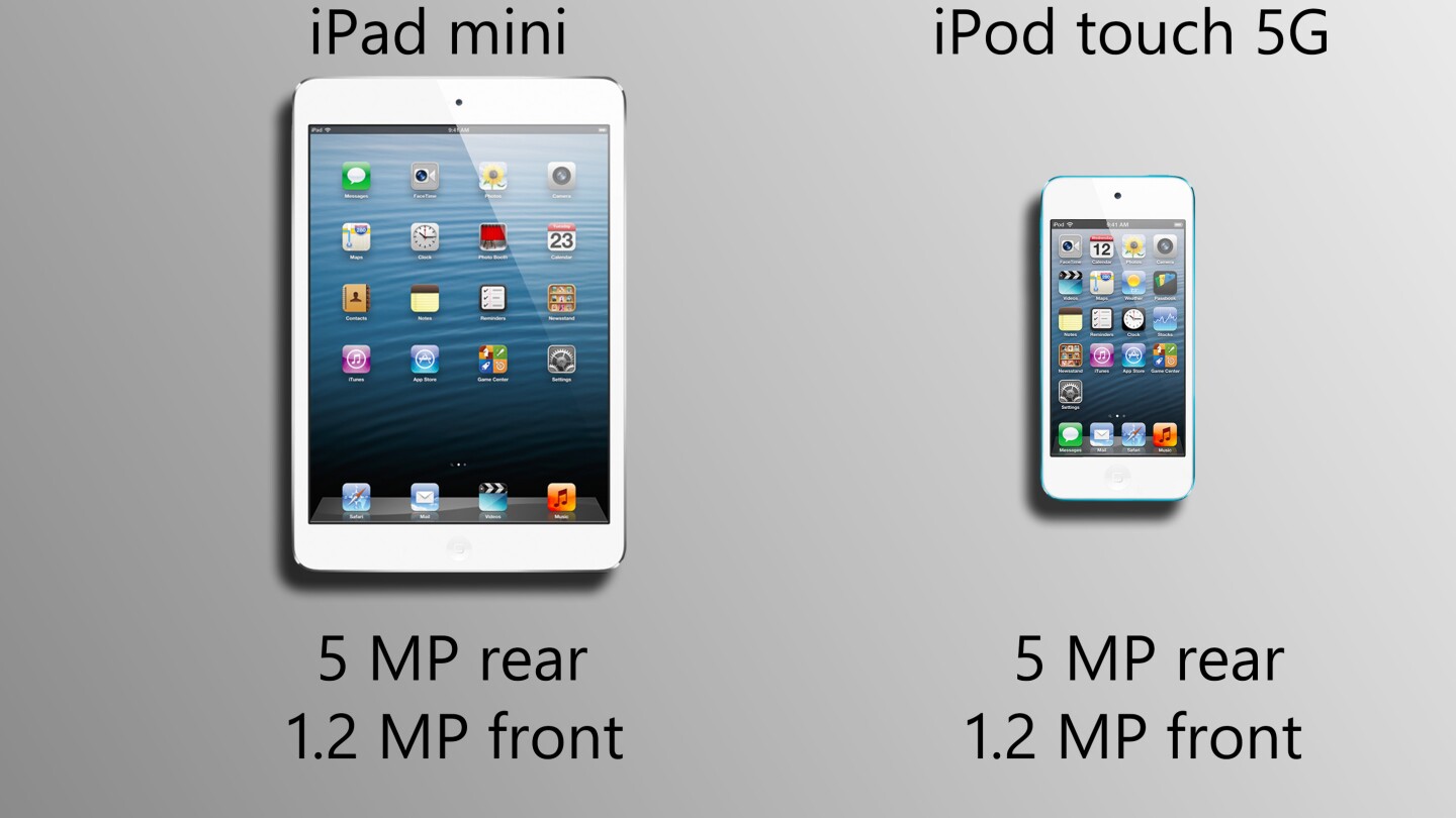 Cameras are probably identical