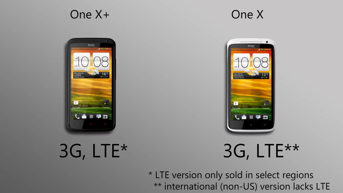 Like with the One X, it may be mostly US customers enjoying LTE in the One X+