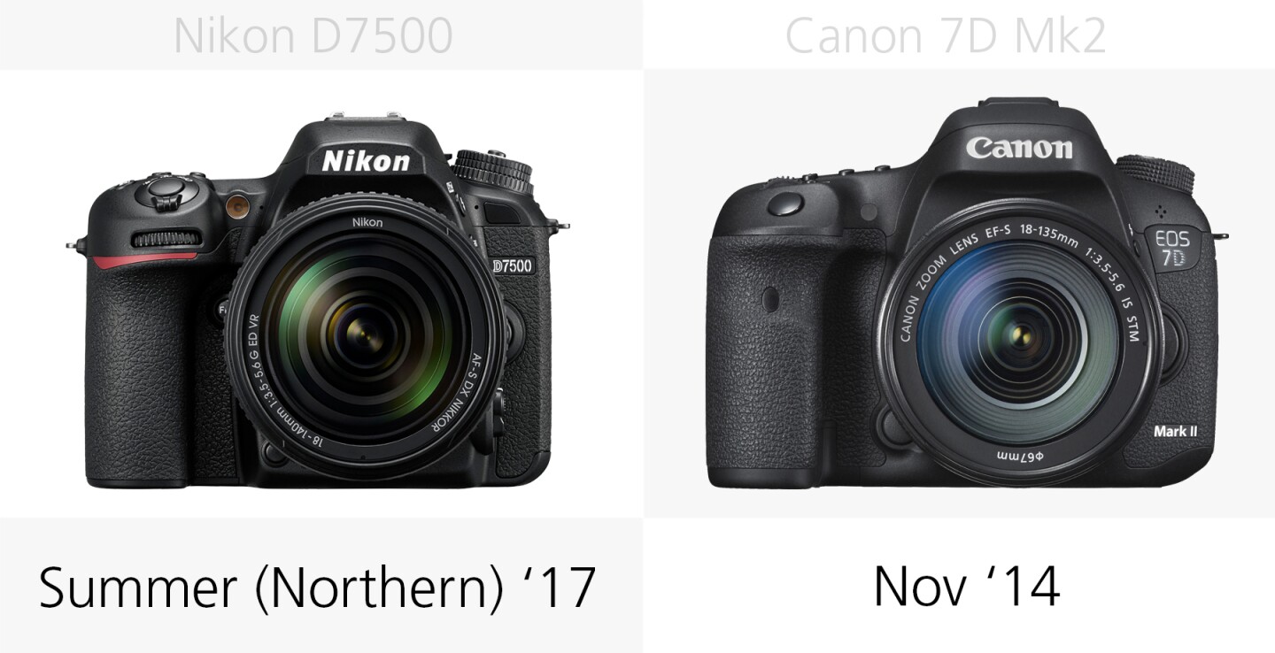 The release dates of the Nikon D7500 and Canon 7D Mark II compared
