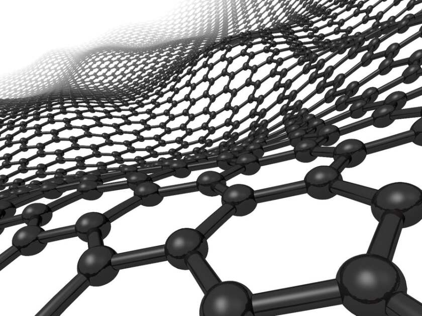 This year, scientists came up with a way of tapping into the minute energy created in a sheet of graphene