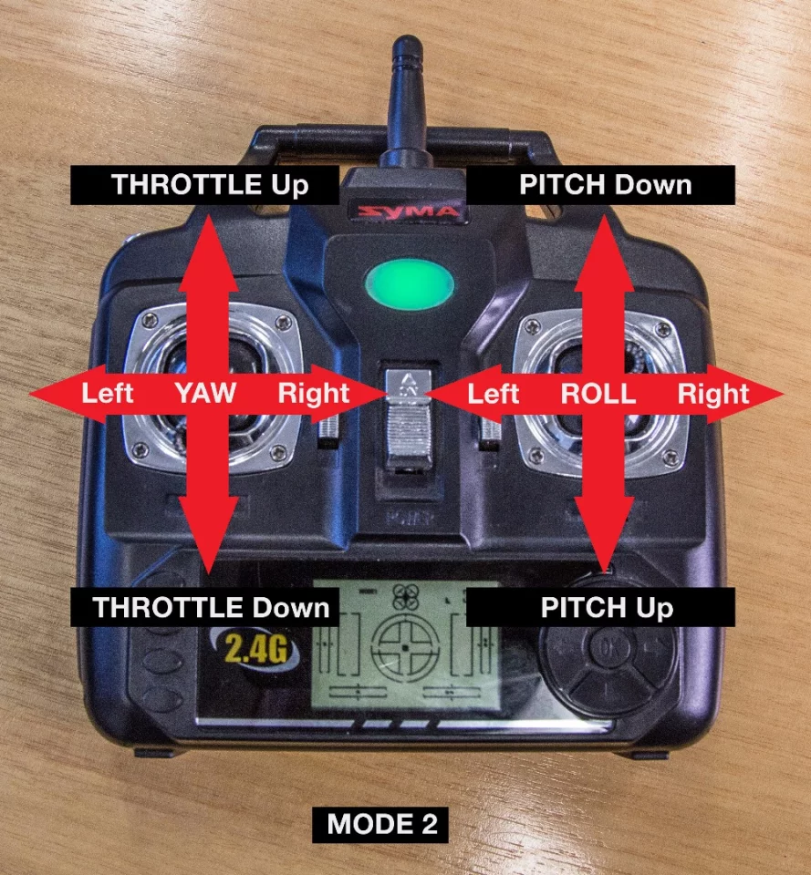Syma X5 controller - mode 2 with yaw on the left and all tilt controls on the right