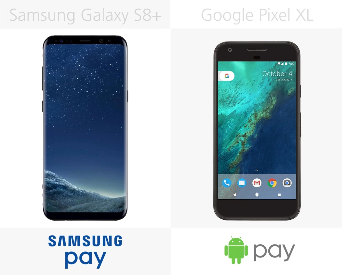 Mobile payments