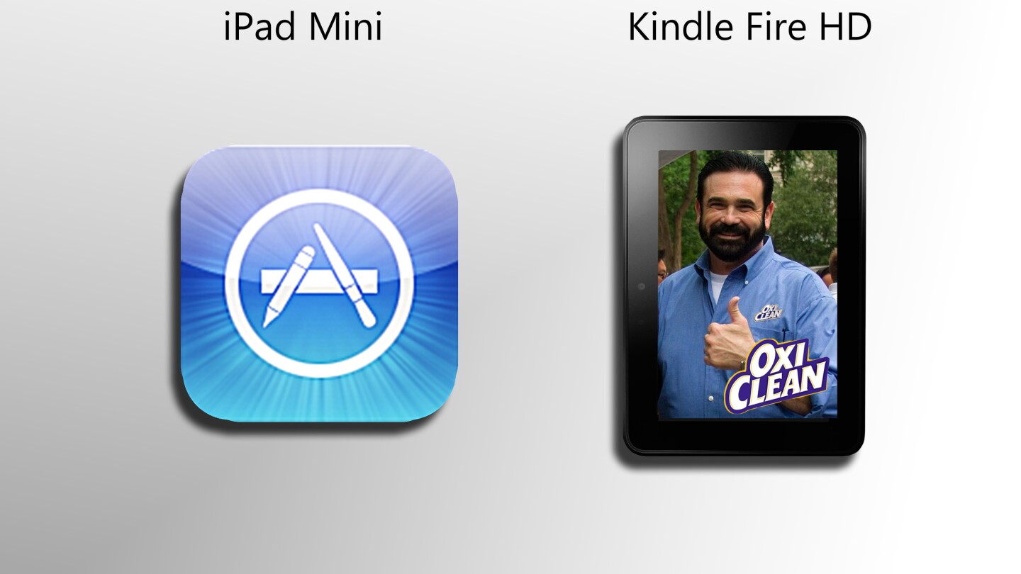 App Store and iOS 6, or an Amazon storefront with "Special Offers?" (Billy Mays: Sharese Ann Frederick)