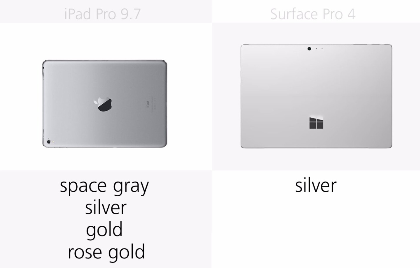 Color options