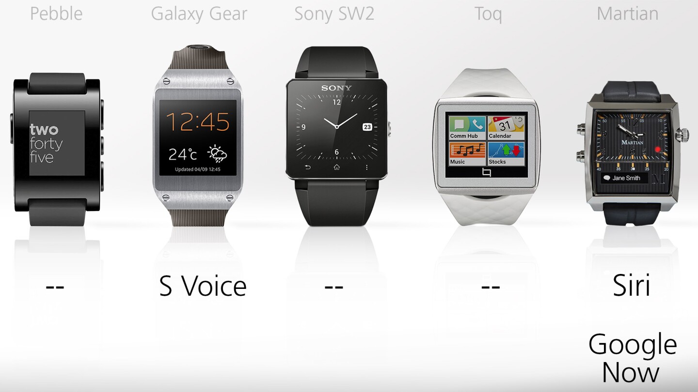 The Martian's Siri and Google Now voice control compatibility is its killer feature