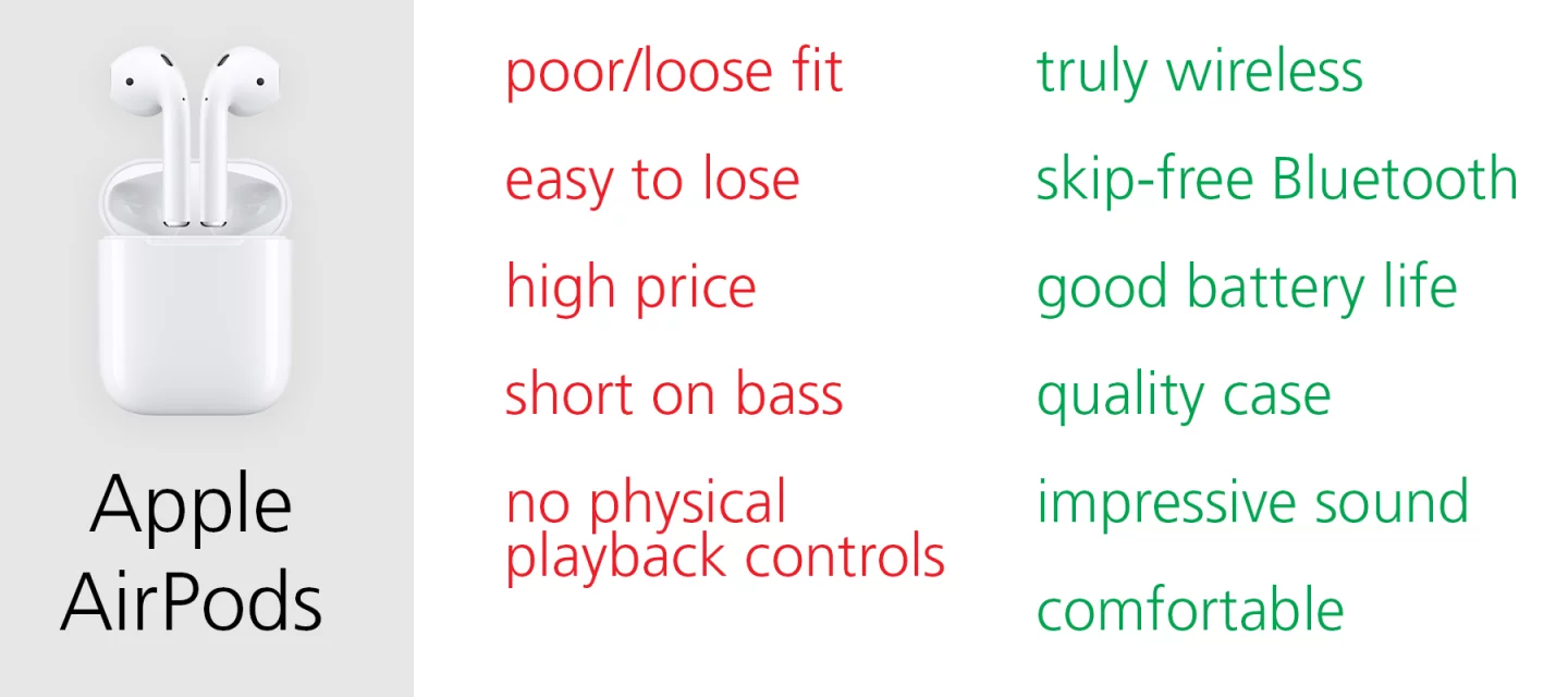 Pros & cons of Apple AirPods