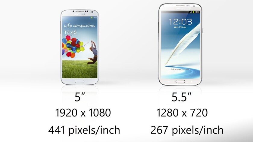 The Note 2 gives you more real estate, but the GS4 gives you more pixels