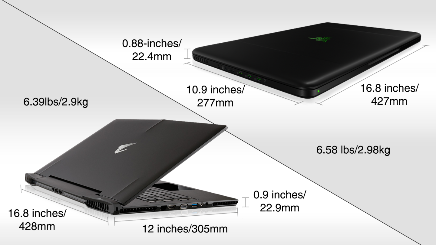 Design and dimensions
