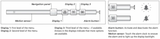 The Beotime display