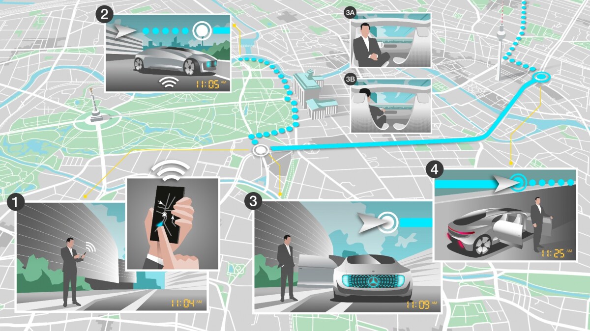 Daimler sees customers one day hailing self-driving share cars with their smartphone