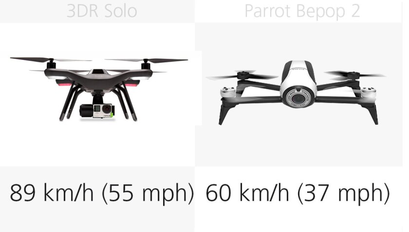 Top speed: 3DR Solo and Parrot Bepop 2