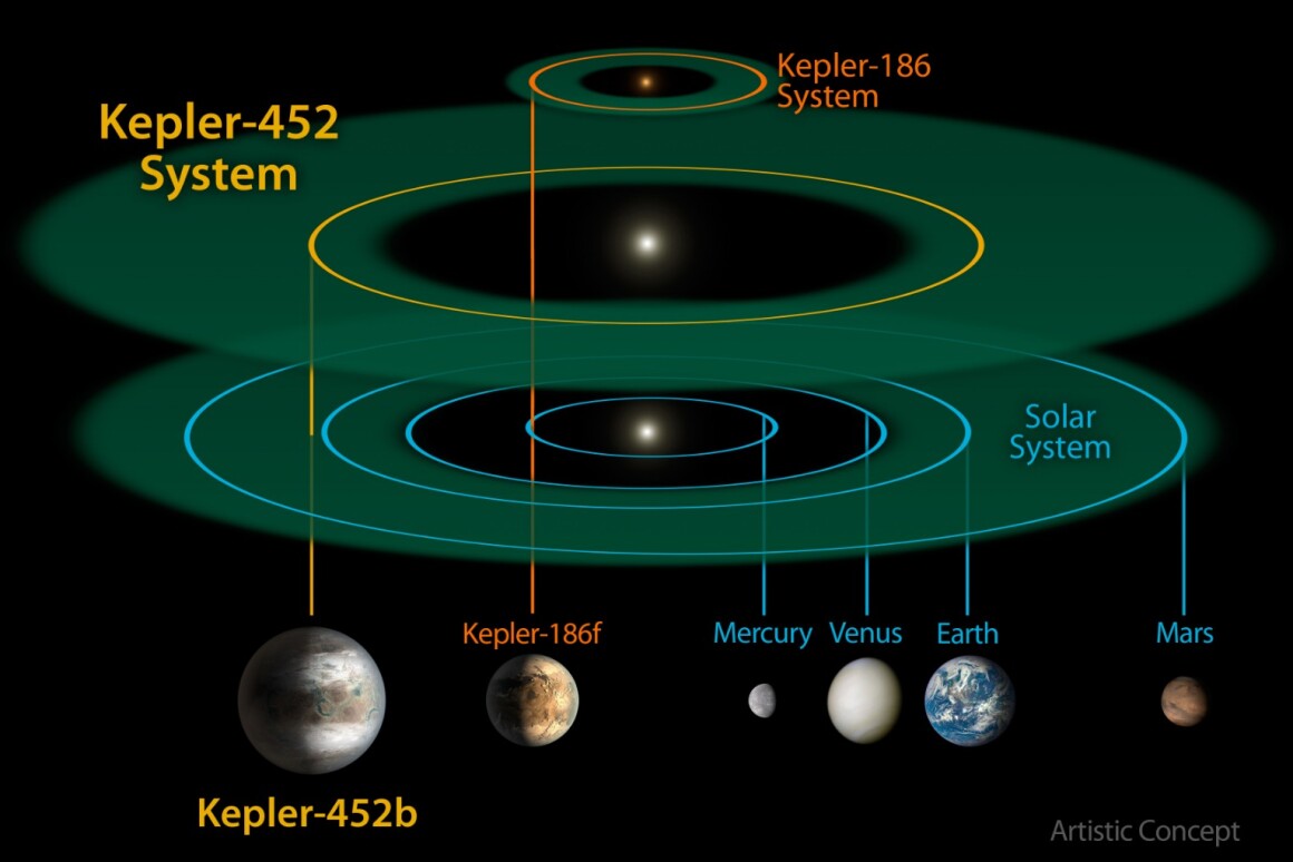 Alternating Currents Cause Jupiters Aurora