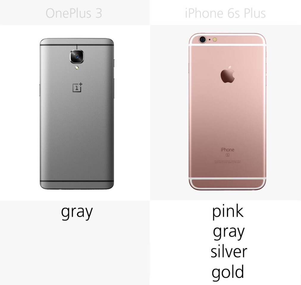 Color options