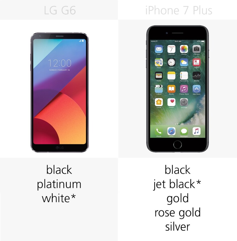 Colors