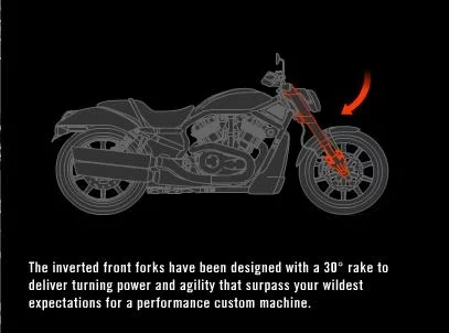 The new steeper fork angles will make the Street Rod more nimble