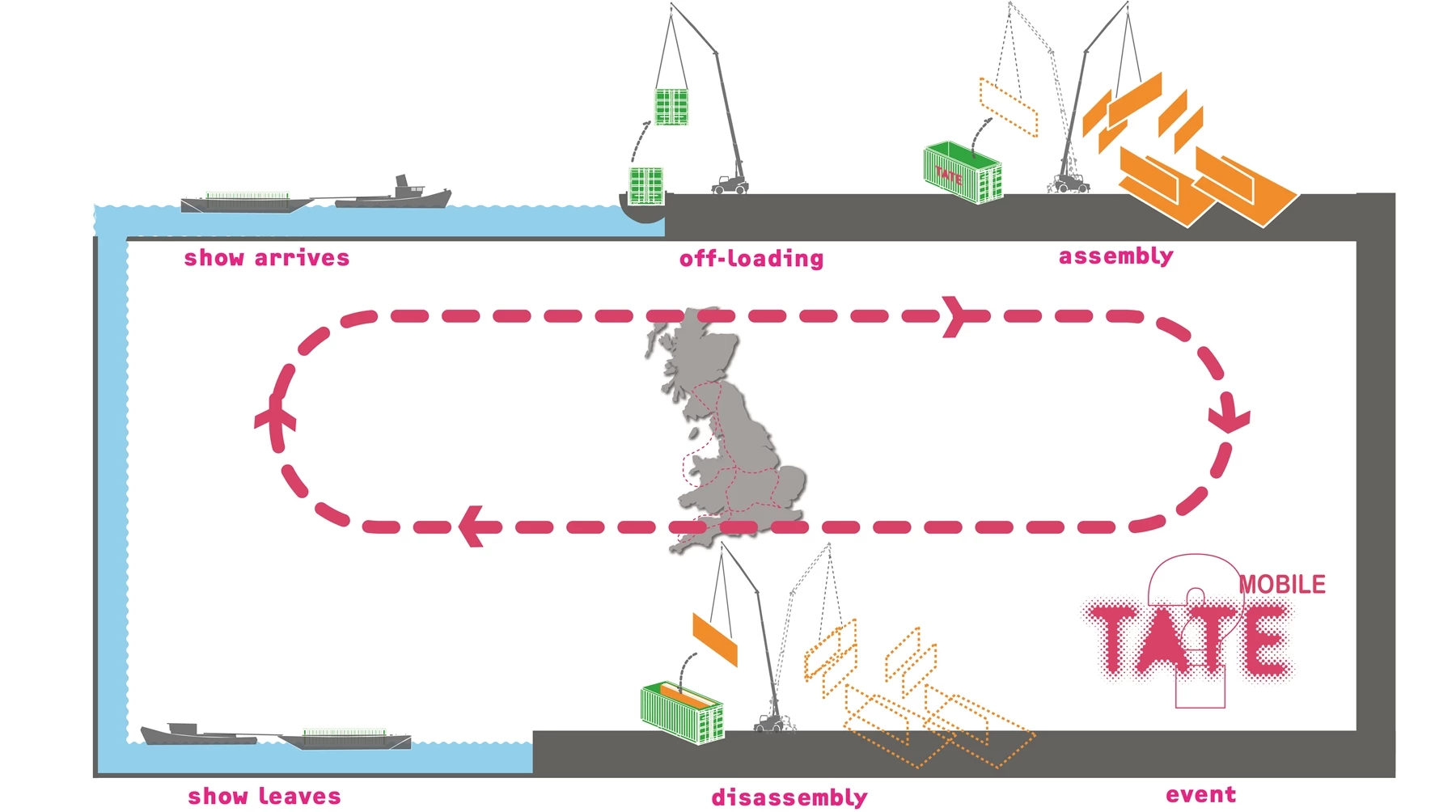 Wood Blocks – dRMM Architects