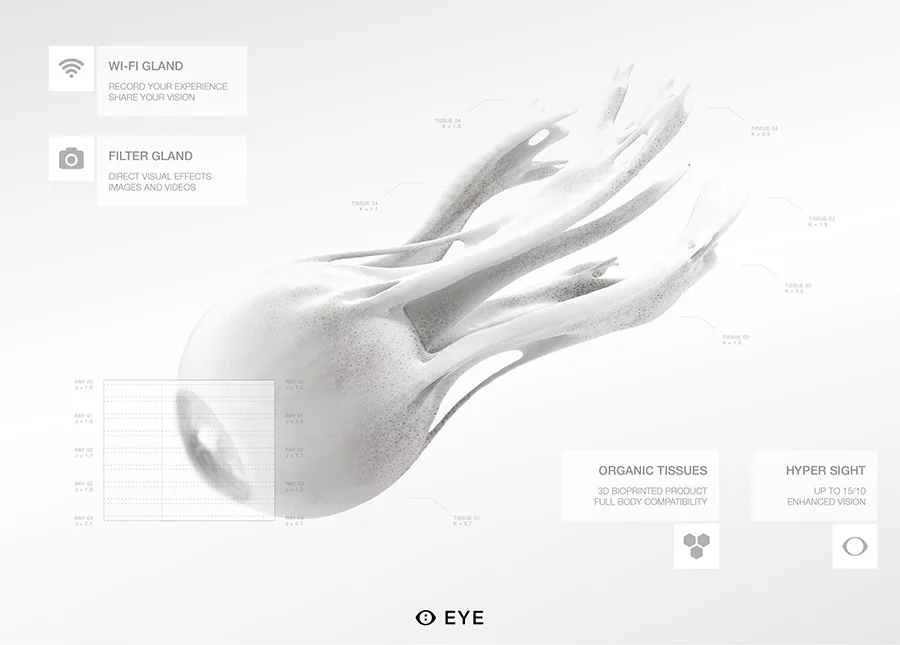 The EYE products would be formed from 3D bioprinted organic tissue but would include technological enhancements
