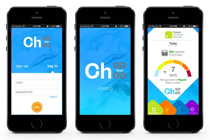 A handy color-coded dial gives you a daily fart count at a glance