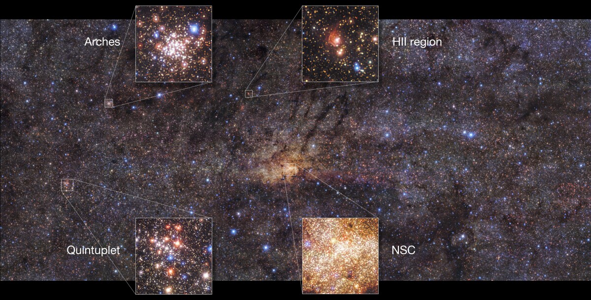 Image of the galactic center showing some of the spectacular features captured in the survey. The bright area in the middle of the shot is a Nuclear Star Cluster (NSC), moving clockwise is the Quintuplet cluster, the Arches cluster, and a region of space glowing with ionized hydrogen gas.