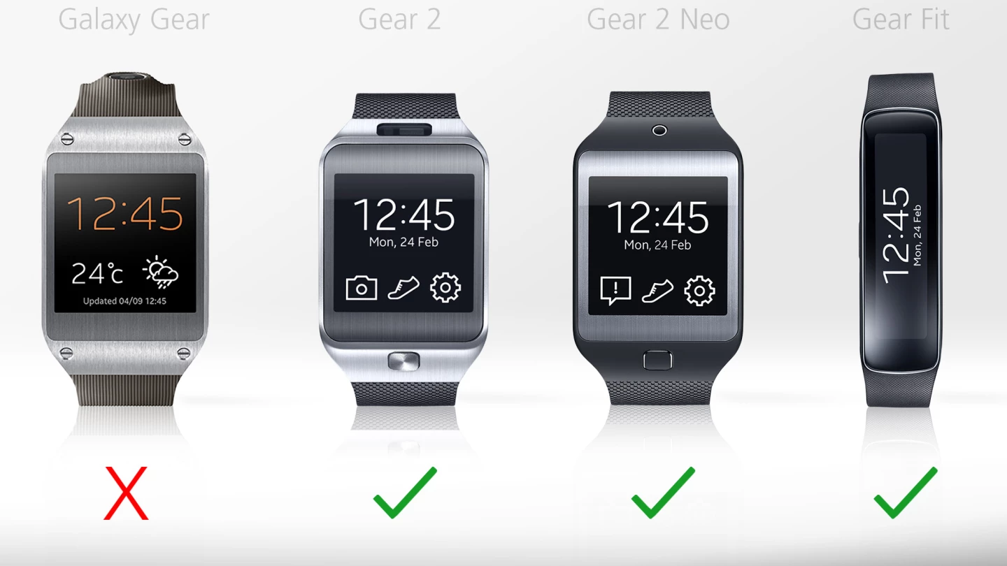 Though the Gear Fit is the only one marketed as a fitness tracker, all three of the new wrist-gizmos have heart rate sensors on board