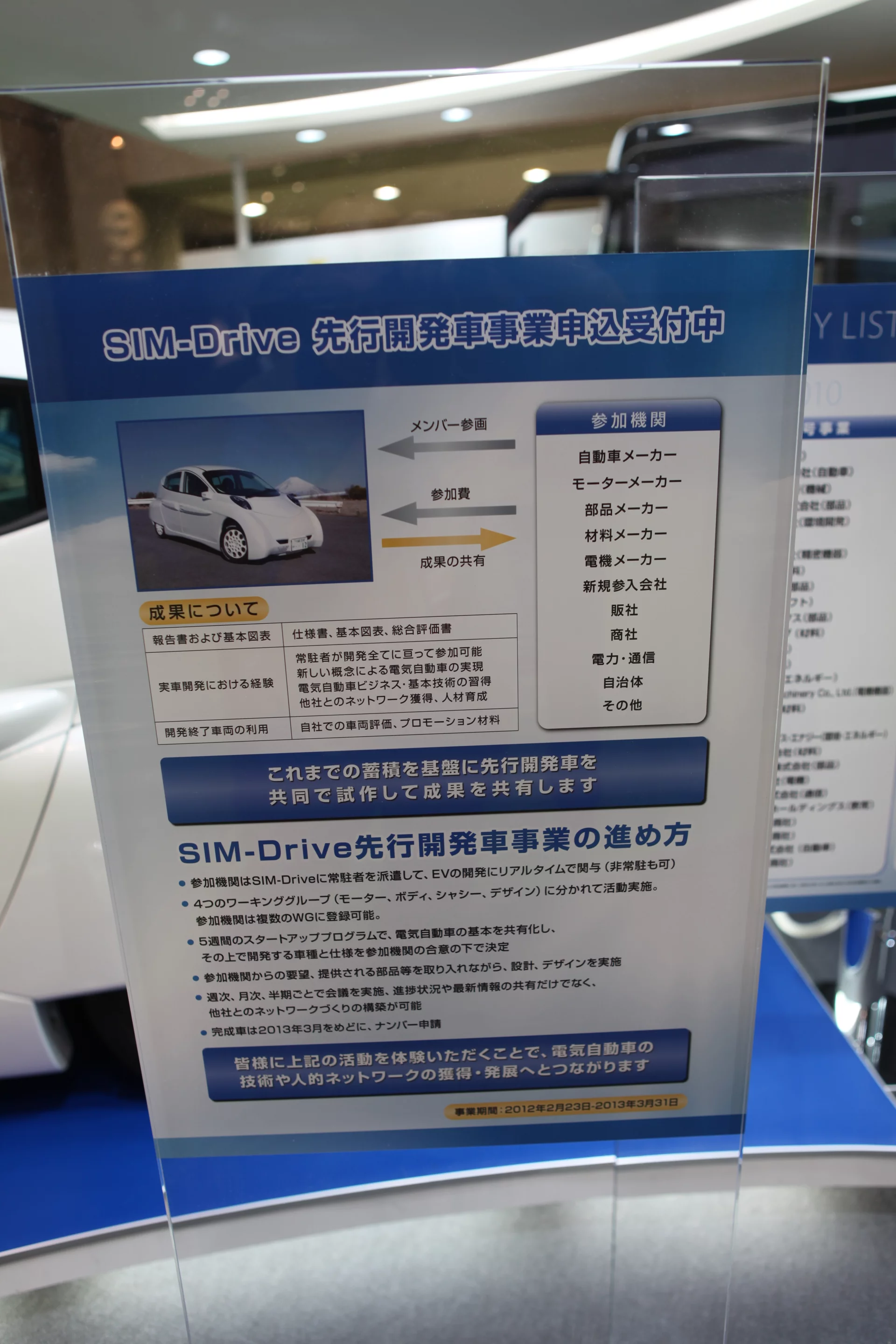 Specifications of the prototype SIM-LEI electric car