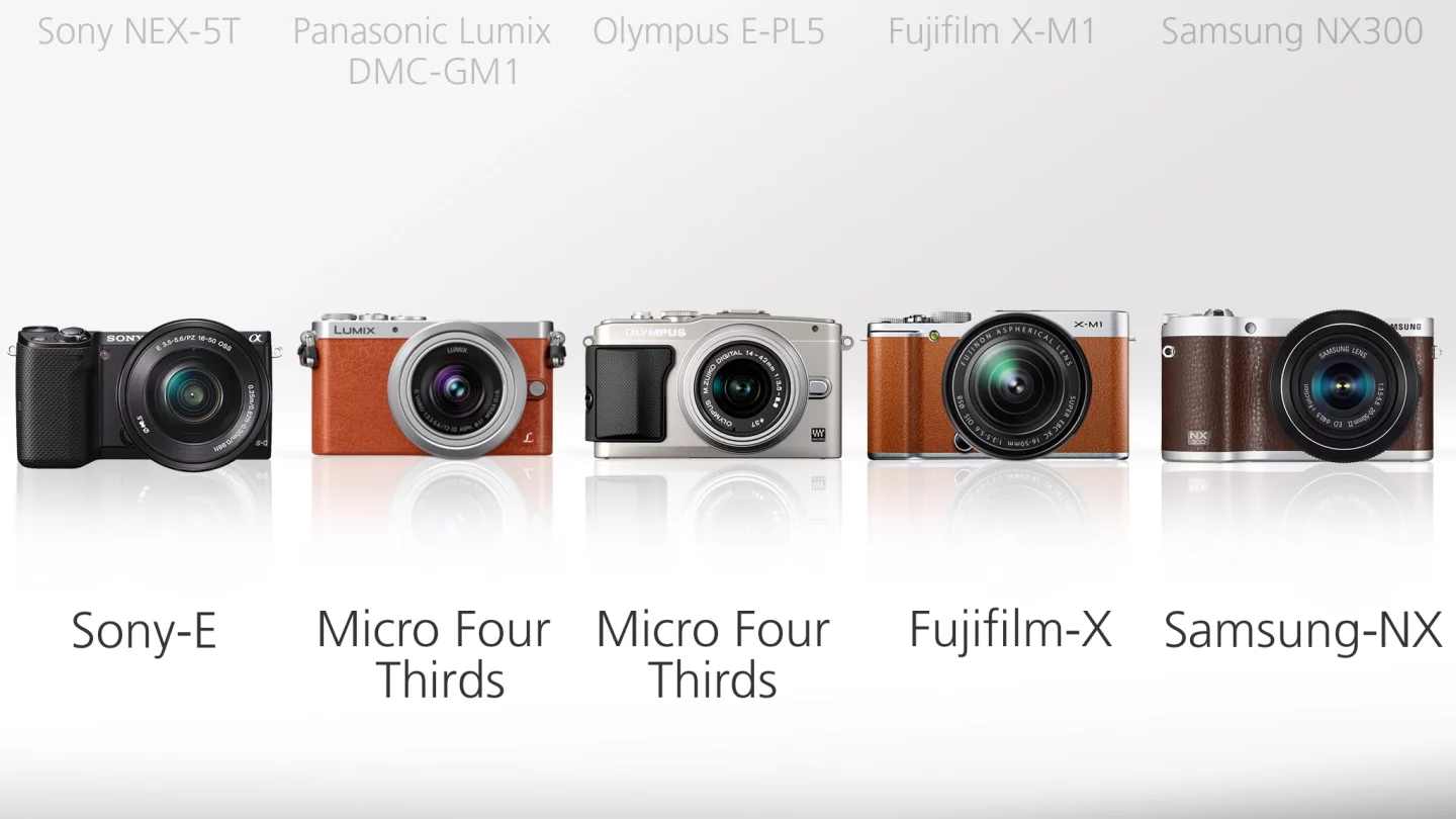 There are no big surprises when it comes to lens mount